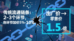 更值得关心的是？