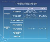 向展现起飞广州、挑和、面向世界的视野和派头
